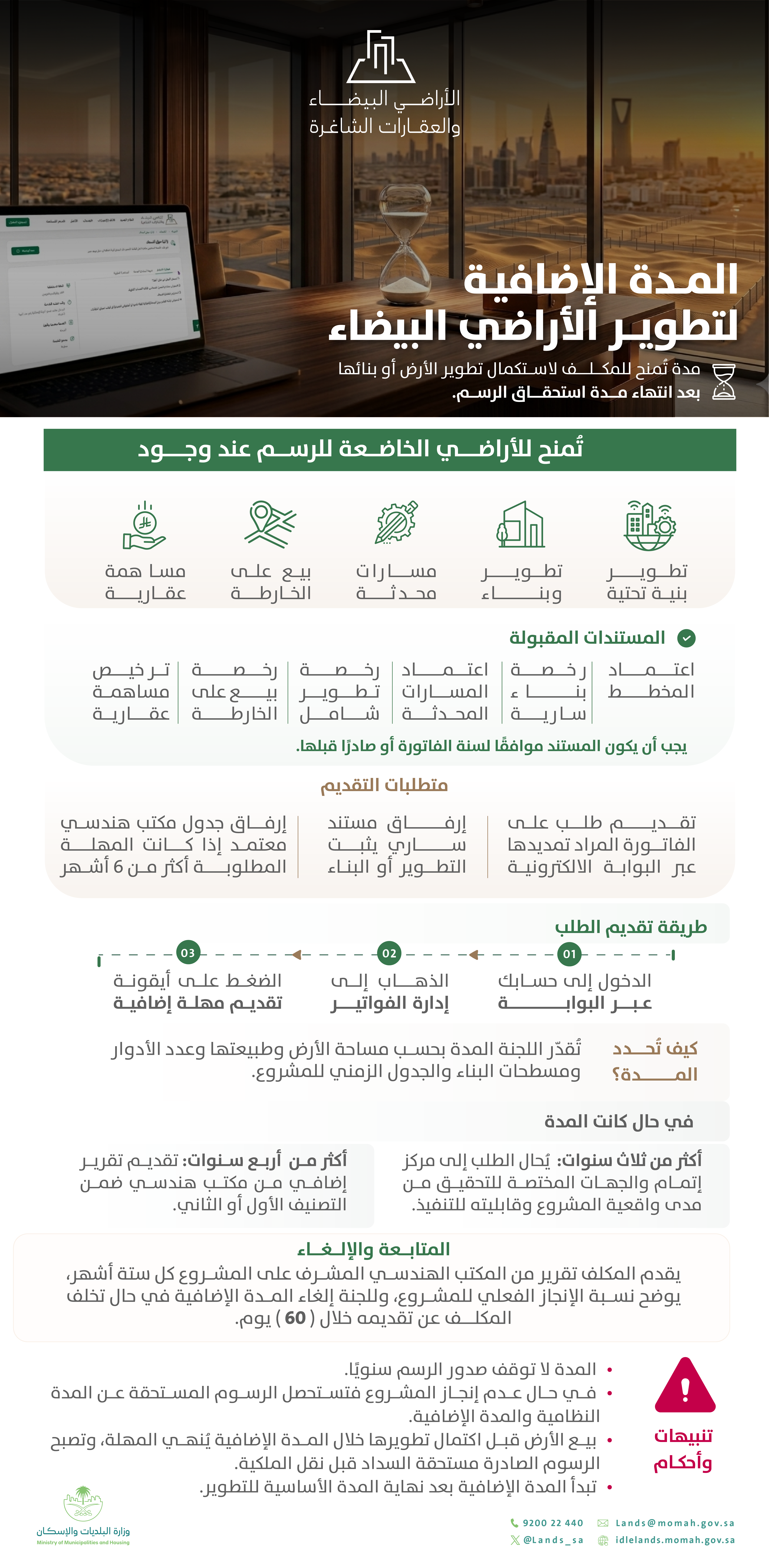 المدة الإضافية