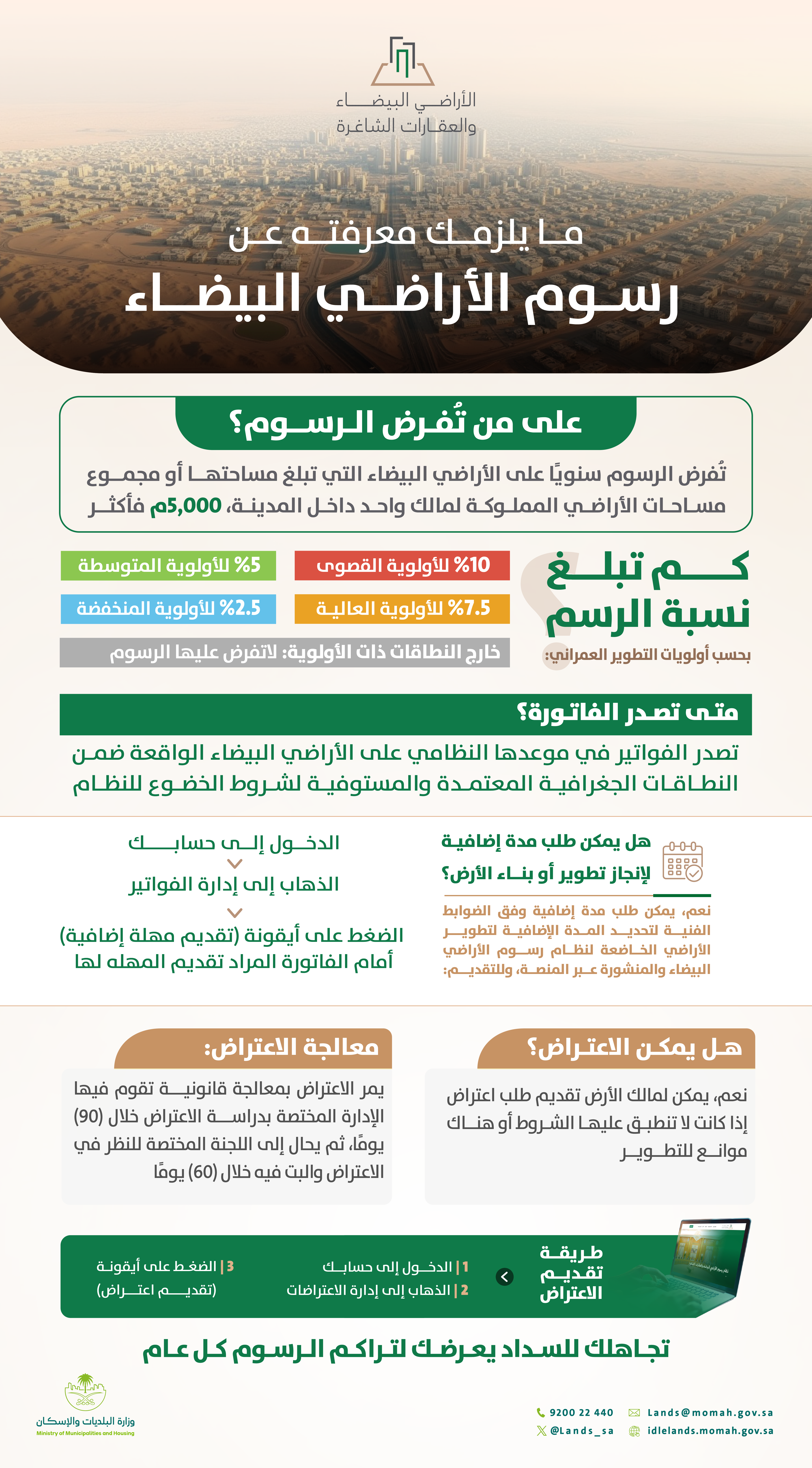 ما يلزمك معرفته